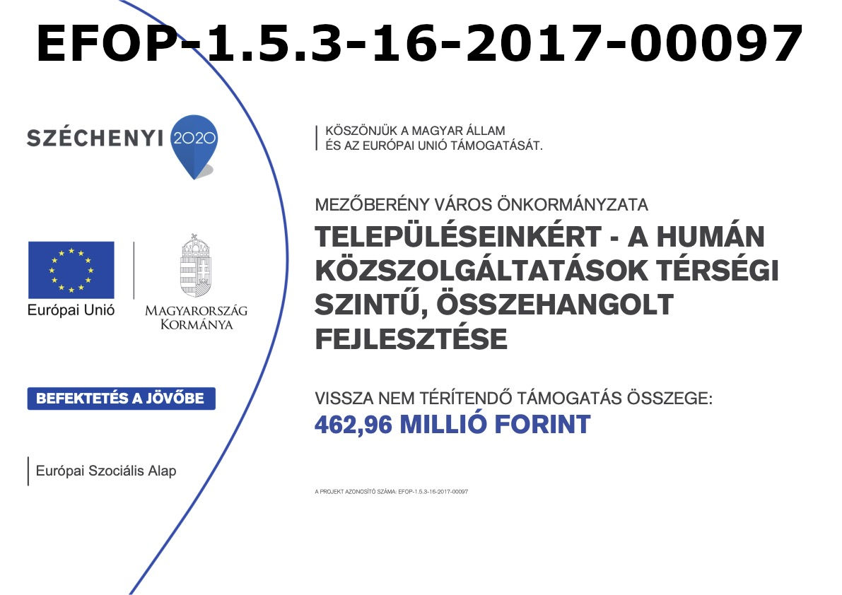 (EFOP) TELEPÜLÉSEINKÉRT - A HUMÁN KÖZSZOLGÁLTATÁSOK TÉRSÉGI SZINTÚ, ÖSSZEHANGOLT FEJLESZTÉSE